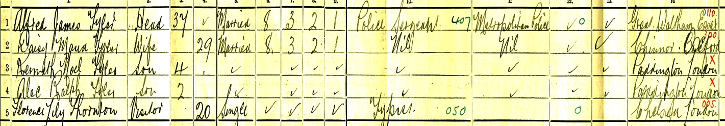 Tyler Family Census 1911